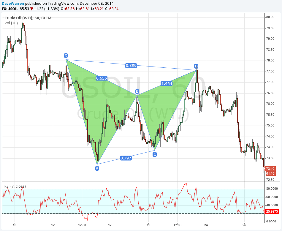 Forex ksh