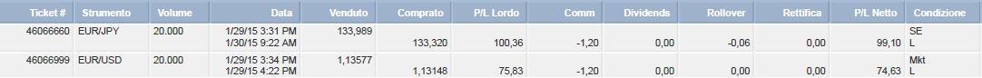 Trading_struttura